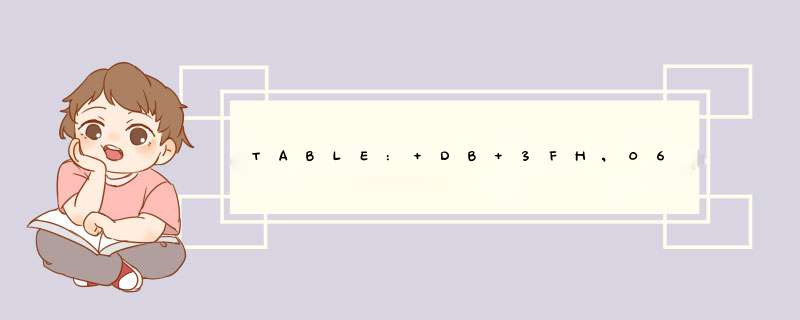 TABLE: DB 3FH,06H,5BH,4FH,66H,6DH,7DH,07H,7FH,6FH ; 意思是？,第1张